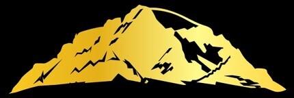 Estes Park Team Realty