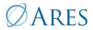 Ares Management Corporation